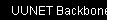 UUNET Backbone